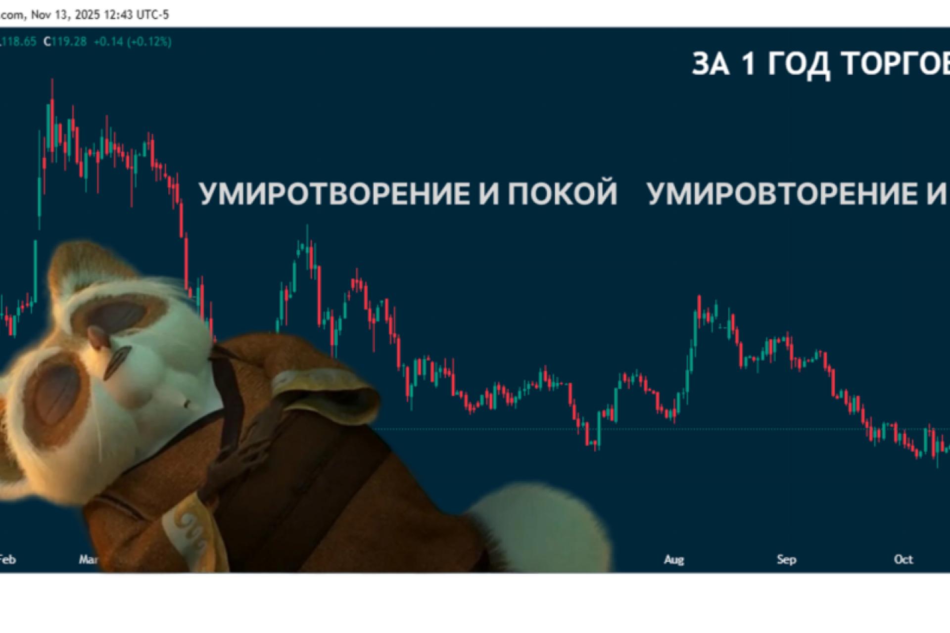 Вычет по НДПИ для «Газпрома» в размере 5,5 млрд рублей начнет действовать с августа 2028 года