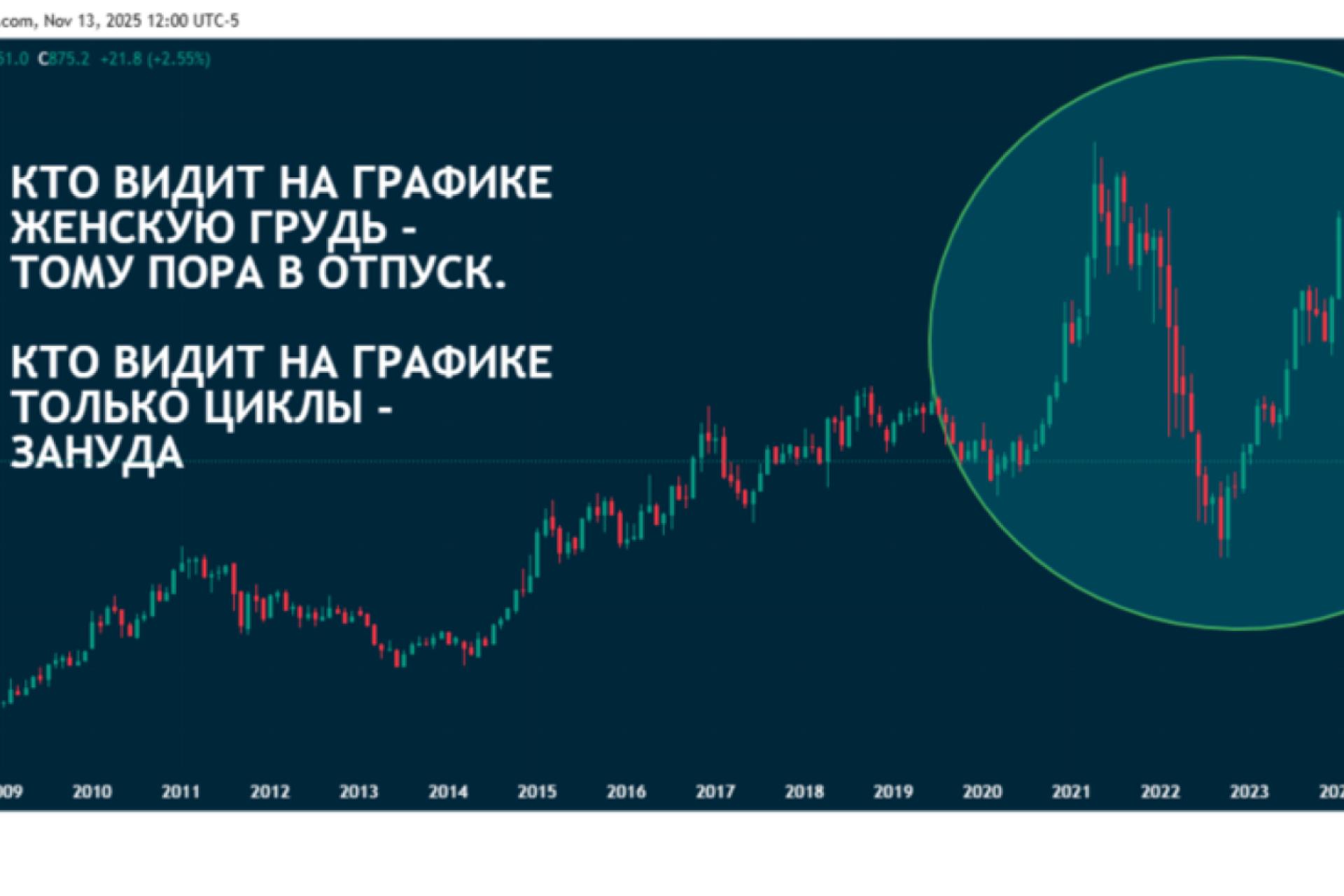 "Северсталь" подтвердила прогноз capex на 2025 год на уровне 165 млрд рублей