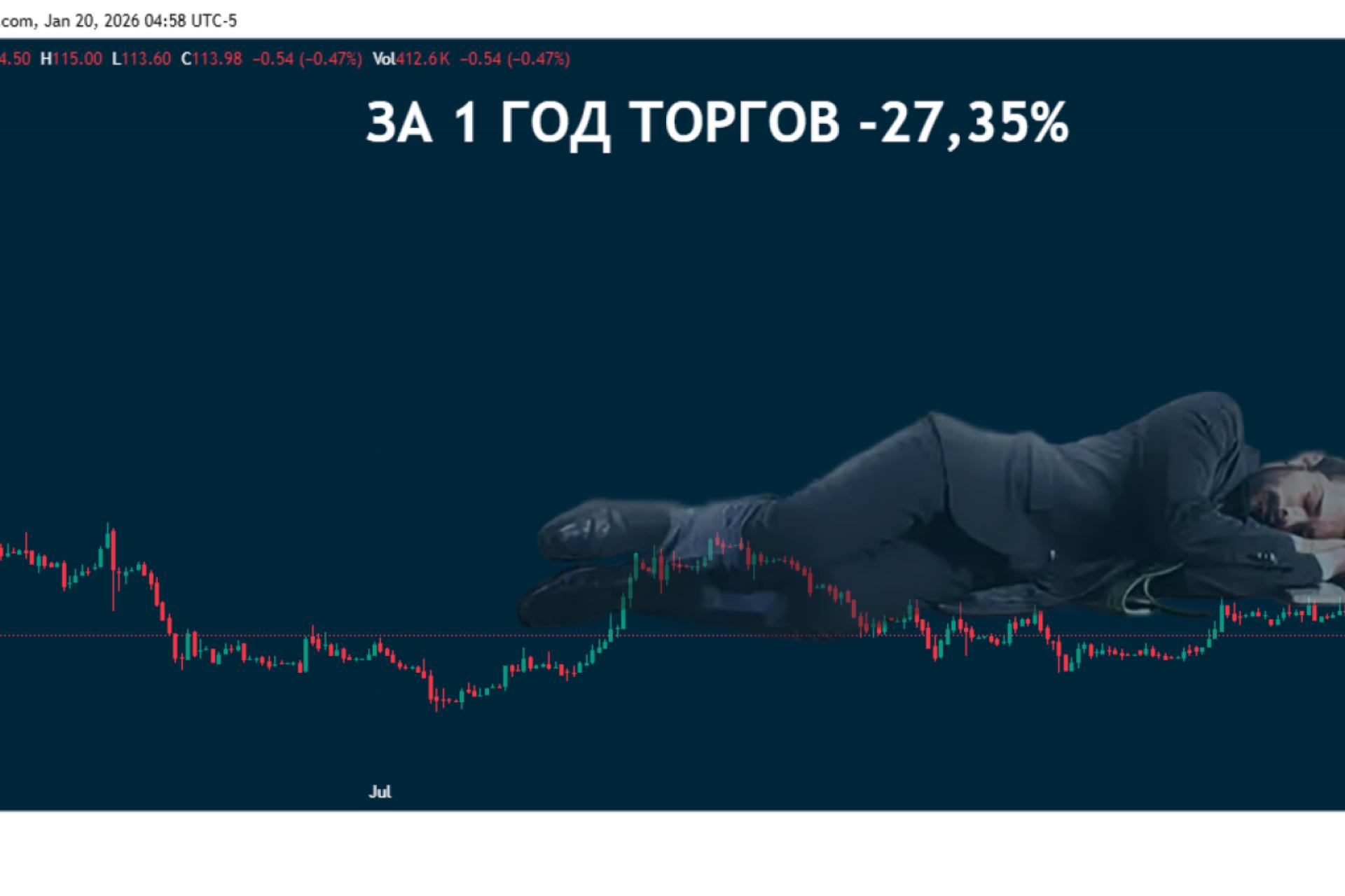 Россия вошла в топ-10 мировых экспортеров свинины в Китай