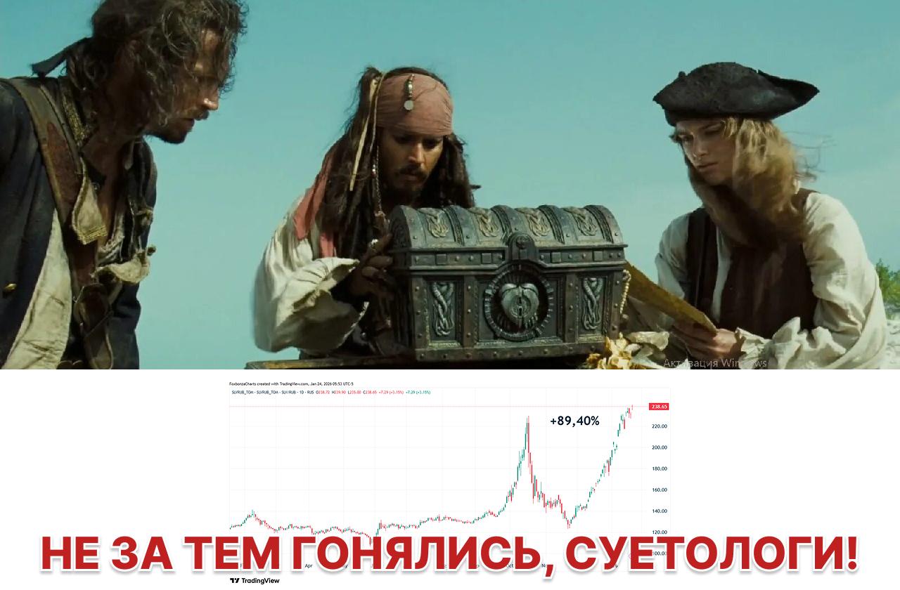 Серебро впервые в истории превысило отметку $100 за унцию