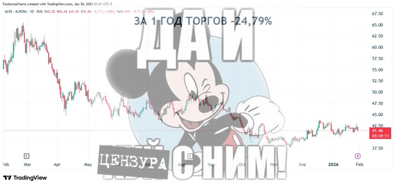 Минфин России не видит необходимости в господдержке «АЛРОСА»