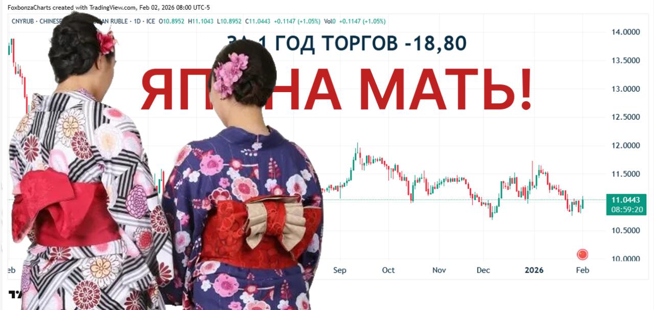 Си Цзиньпин обозначил амбиции Китая по превращению юаня в мировую резервную валюту