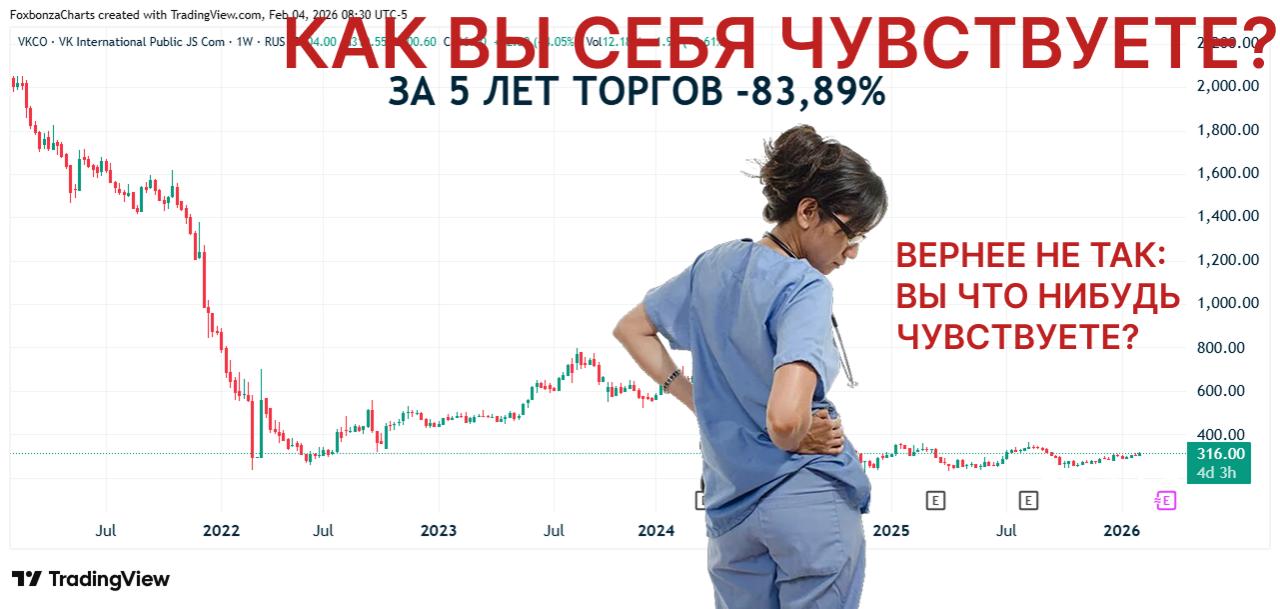 VK не планирует продажу доли в «Точке»