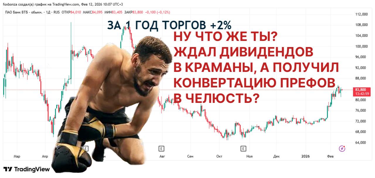 Минфин, ЦБ и ВТБ близки к согласованию условий конвертации привилегированных акций ВТБ