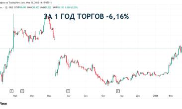 Сможет ли ВТБ выплатить 50% прибыли в виде дивидендов