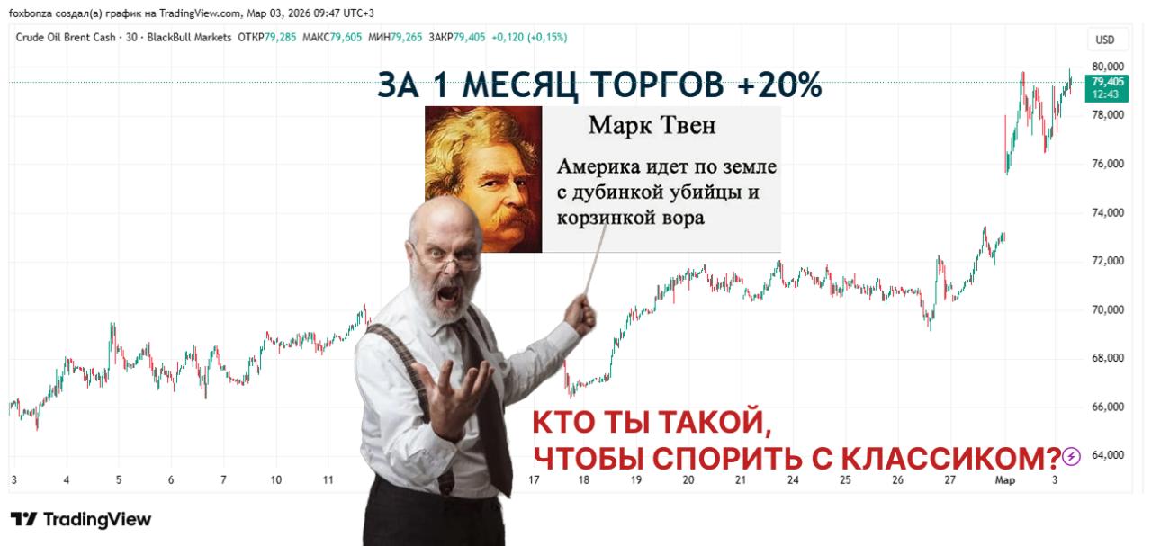 Цены на нефть резко выросли на фоне обострения ситуации на Ближнем Востоке