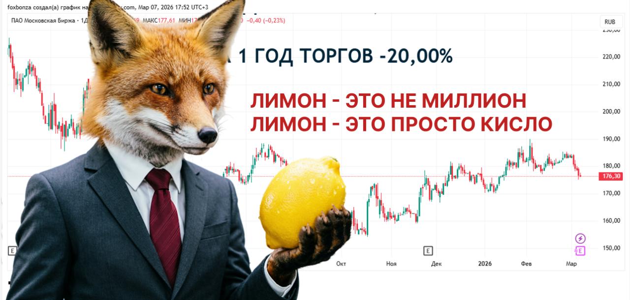 «Мосбиржа» запускает торги мини-фьючерсами на платину и палладий