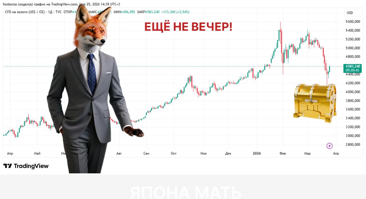 Золото рубль бережет