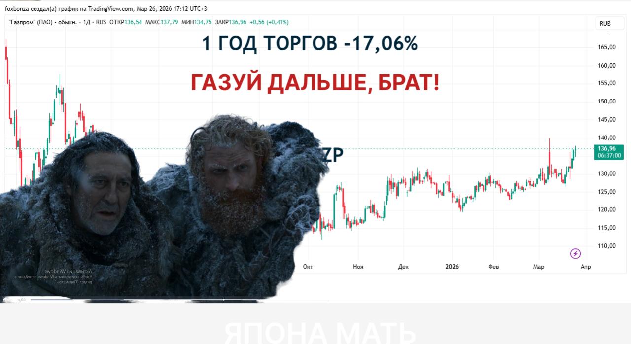 Добыча газа в России в феврале выросла на 12%