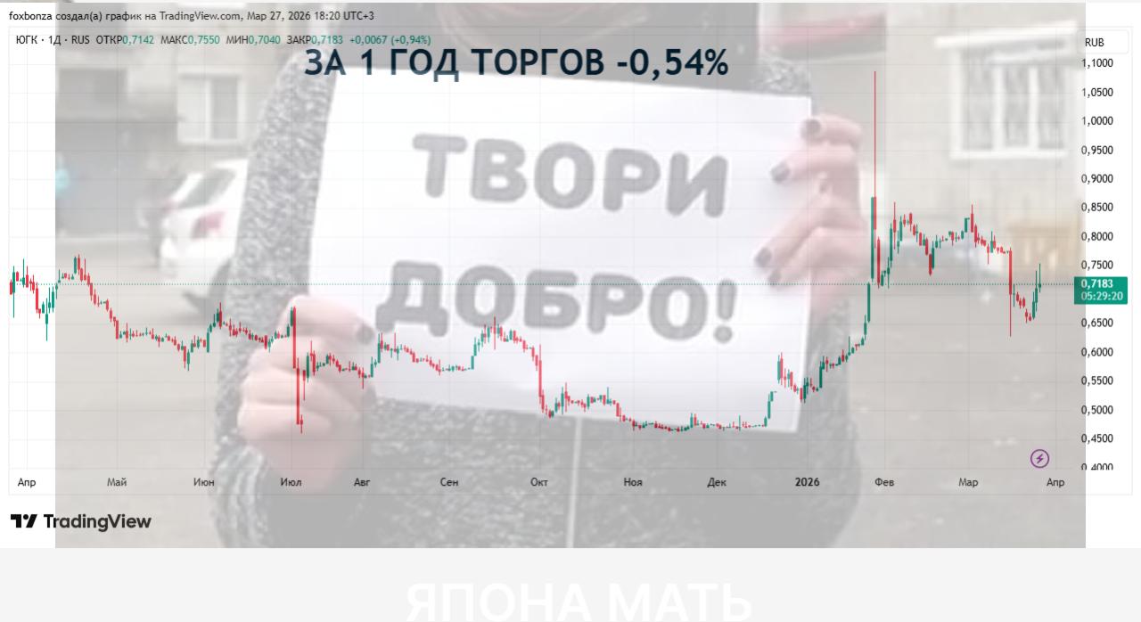 Судебные приставы отменили арест на 32,1 млрд рублей ЮГК