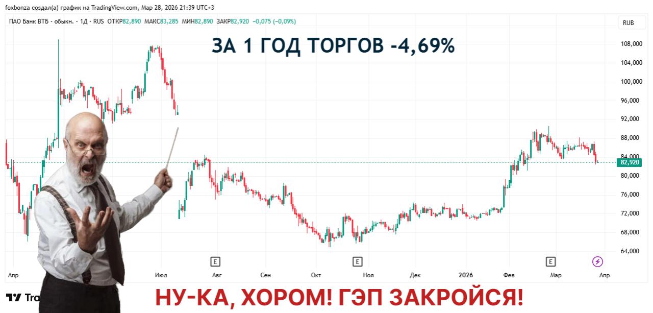 Бывший глава «Связьинвеста» Юрченко допускает увеличение доли в ВТБ до 10%