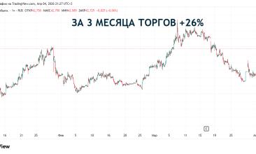 Восстановление крупнейшего завода алюминия в ОАЭ займет около года