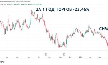 «Северсталь» подтвердила прогноз производства стали на 2026 год