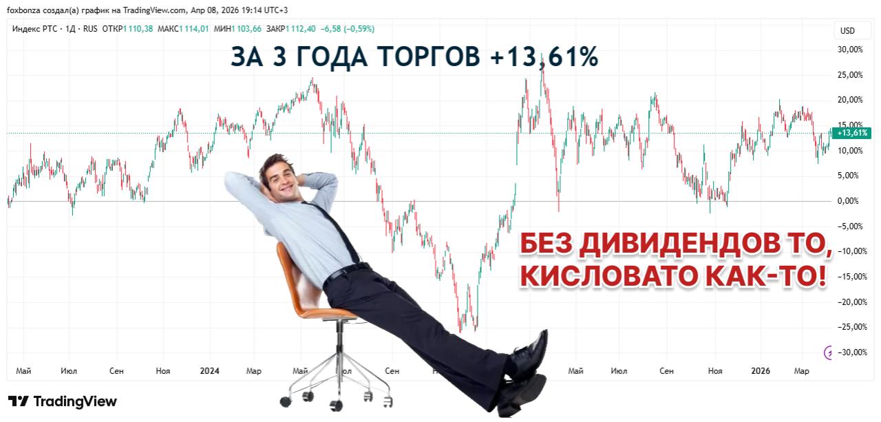 Индекс МосБиржи обновил максимум после роста нефти