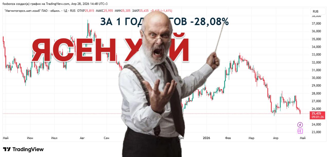 ММК рекомендовал не выплачивать дивиденды акционерам за 2025 год