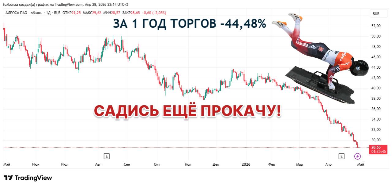 «АЛРОСА» готова приступить к активной фазе проекта «Мир-Глубокий» после снижения ключевой ставки