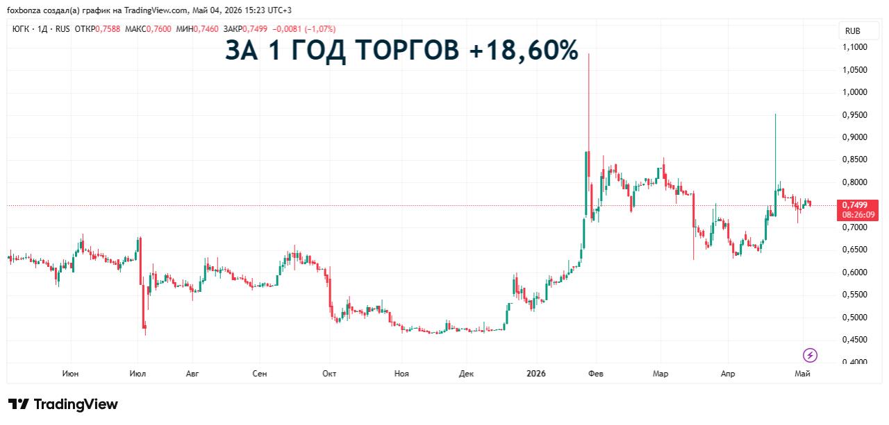 Челябинский суд оставил в силе иск Генпрокуратуры на 5 млрд рублей к экс-бенефициару ЮГК