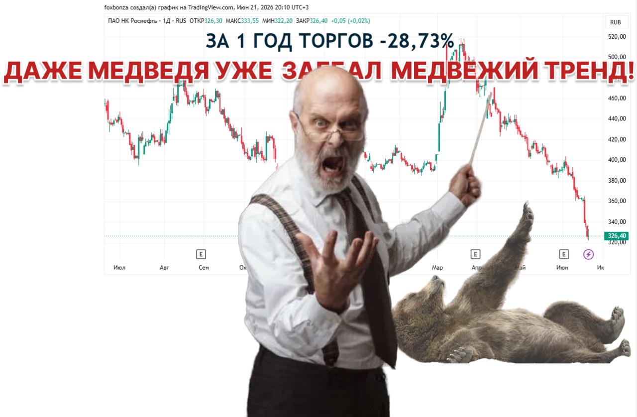 Акционеры «Роснефти» утвердили дивиденды за 2025 год
