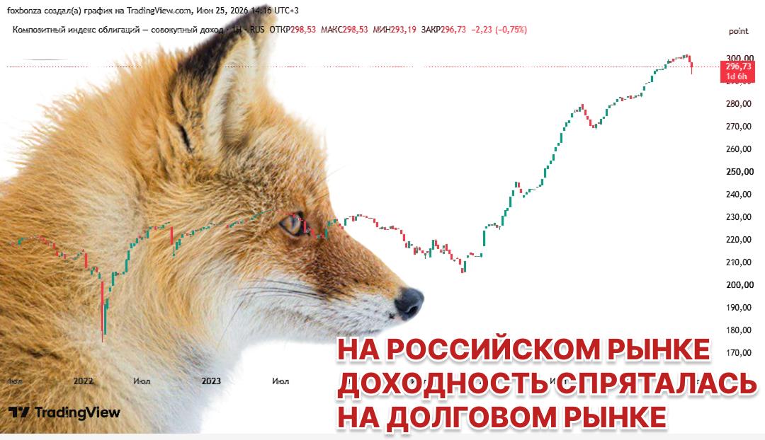 «Металлоинвест» закрыл книгу облигаций с рекордным спросом