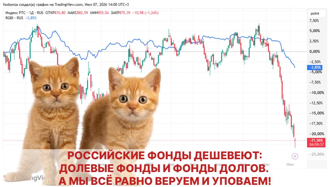 Индекс гособлигаций Мосбиржи упал ниже 111 пунктов впервые с июня 2025 года