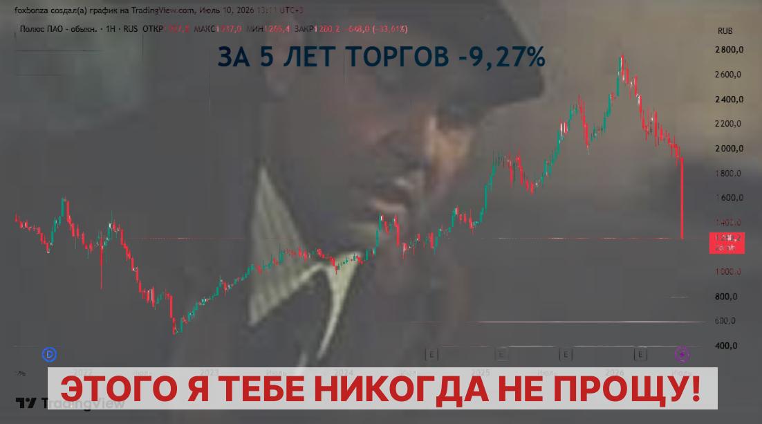 «Полюс» намерен приостановить дивидендные выплаты до 2030 года
