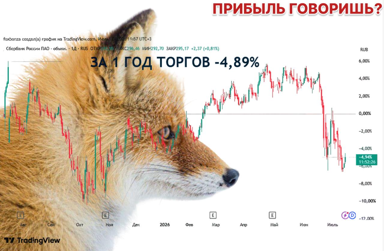 «Сбер» сообщил о росте прибыли по РСБУ на 20% в первом полугодии