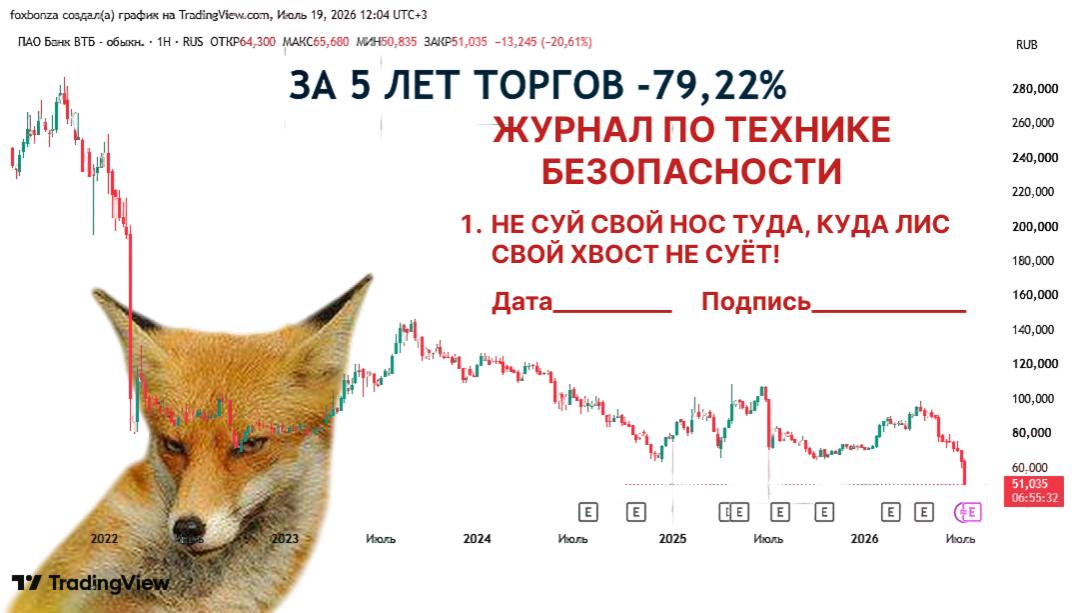 Банк России зарегистрировал дополнительный выпуск акций ВТБ на 547,5 млрд рублей