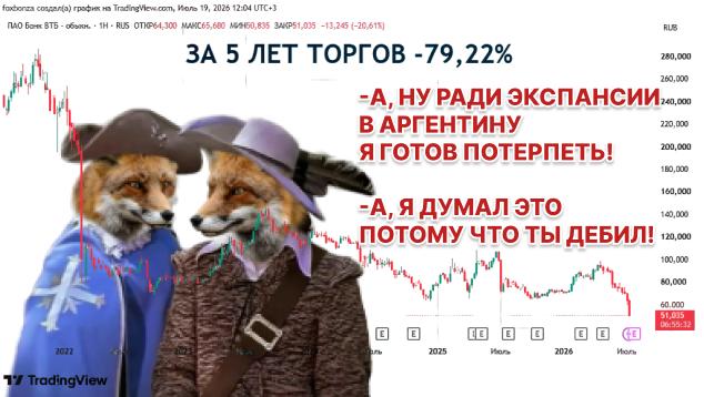 ВТБ запустил оплату по QR-коду в Аргентине
