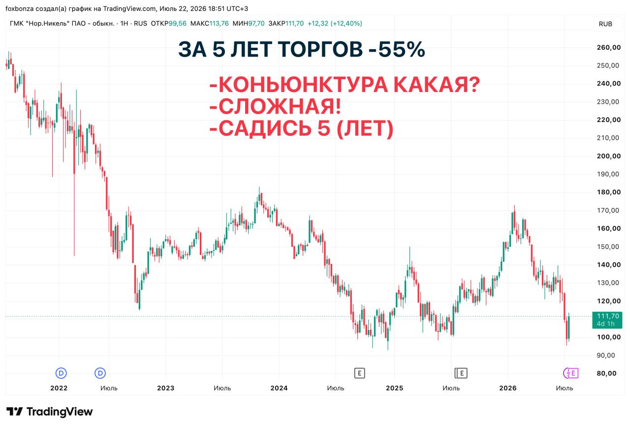 Норникель консолидировал выпуск платиноидов в Мончегорске