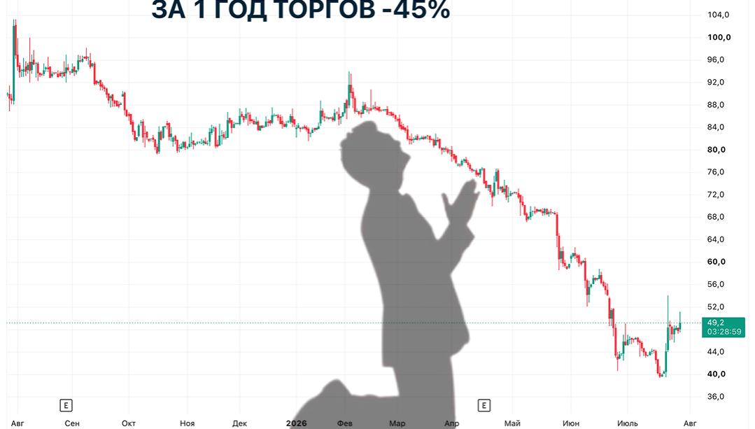 Российский рынок акций преодолел затяжное снижение и впервые за 19 недель показал рост