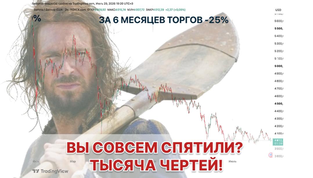 Золото опустилось ниже $4 тыс. за унцию впервые с 20 июля