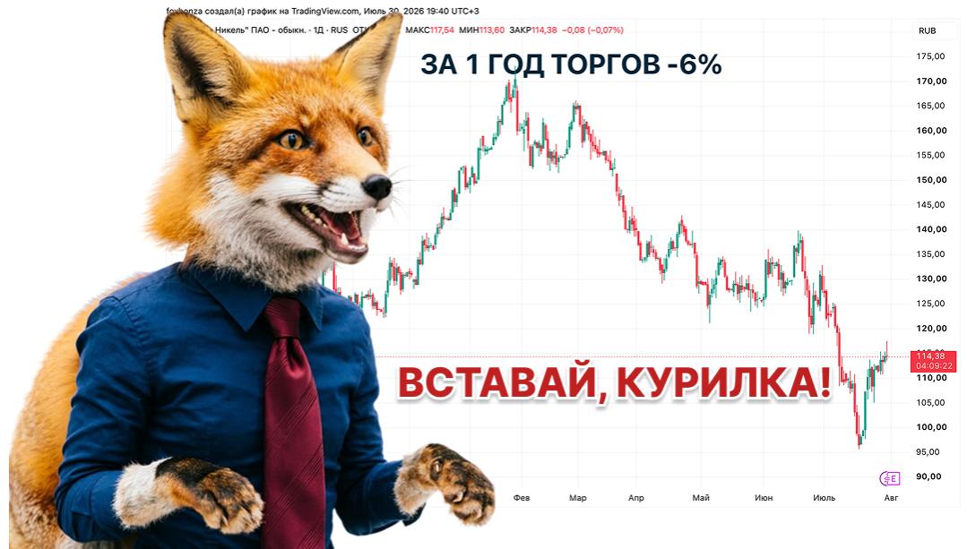 Чистая прибыль «Норникеля» за первое полугодие 2026 года обновила рекорд