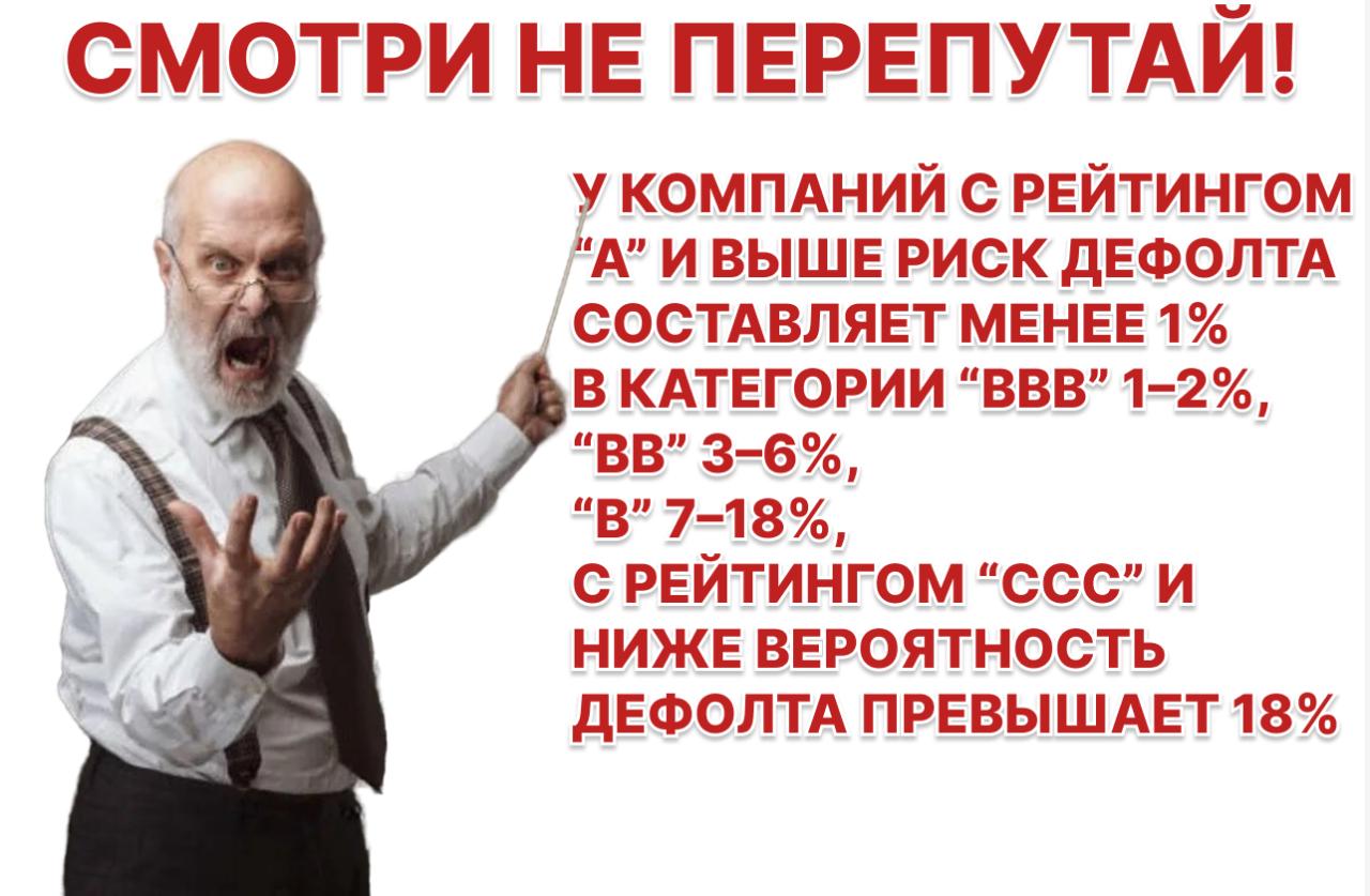 Инвесторы потеряли 45 млрд рублей из-за дефолтов по облигациям с начала 2026 года
