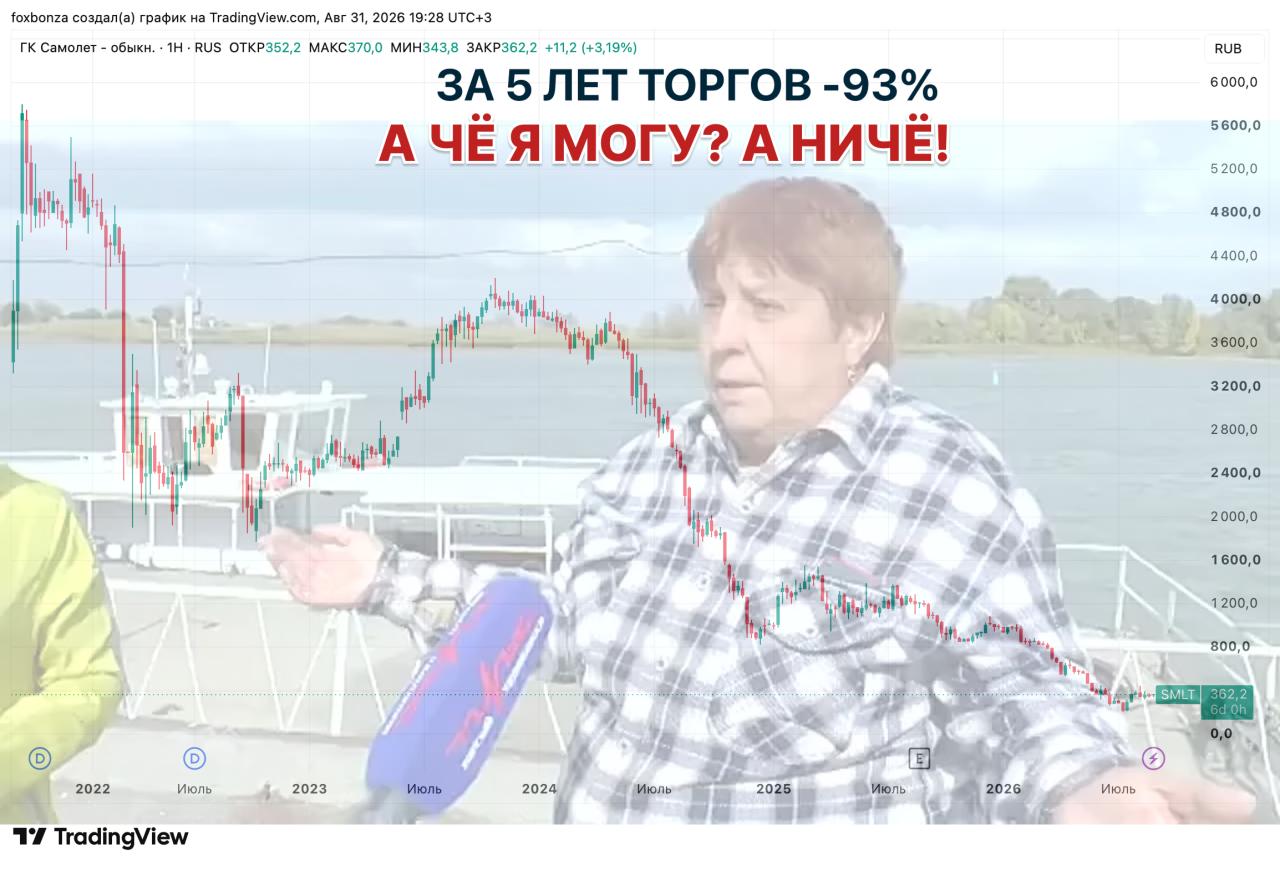 Девелопер «Самолет» снизил скорректированную EBITDA на 27%, получил убыток 22 млрд рублей