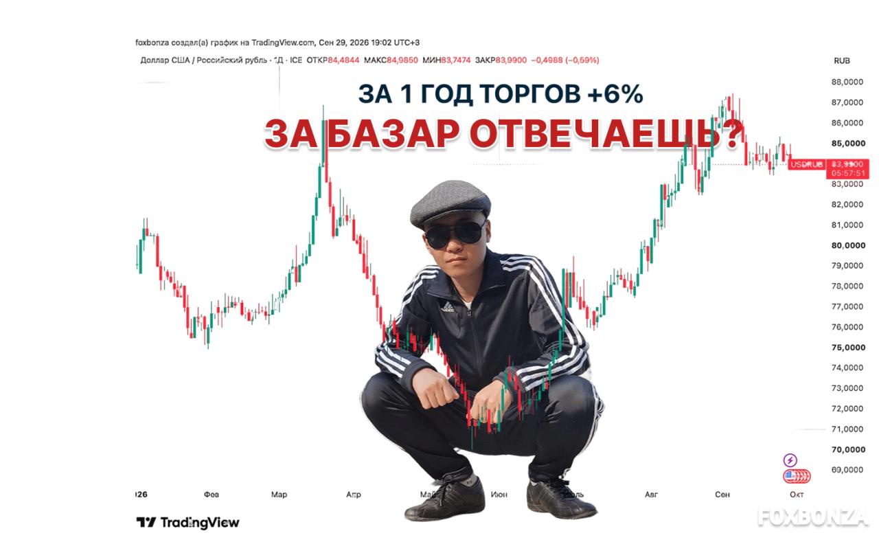 Прогноз среднегодового курса доллара в России до 2029 года повышен