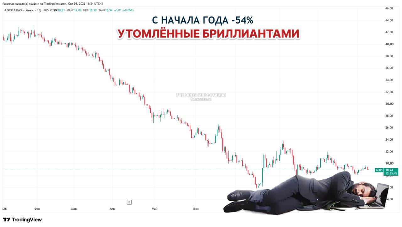 Цены на бриллианты в сентябре продолжили рост, несмотря на сезонное затишье
