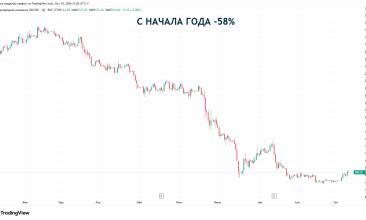 VK подал иск в Суд ЕС об отмене санкций