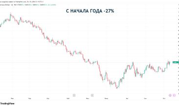 Яковлевский ГОК «Северстали» работает с ограничениями после атаки БПЛА