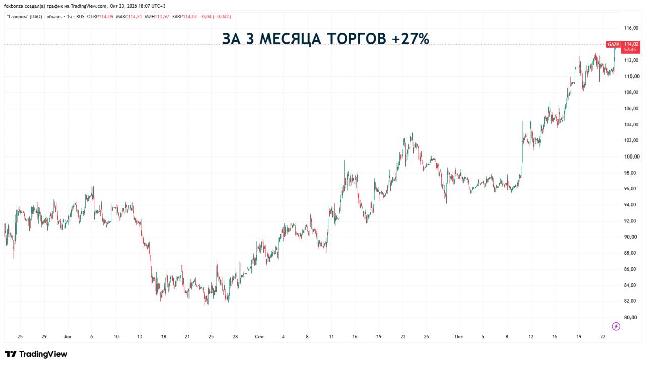 В «Газпроме» считают, что вмешательство регуляторов в работу ПХГ изменило рынок Европы и мира